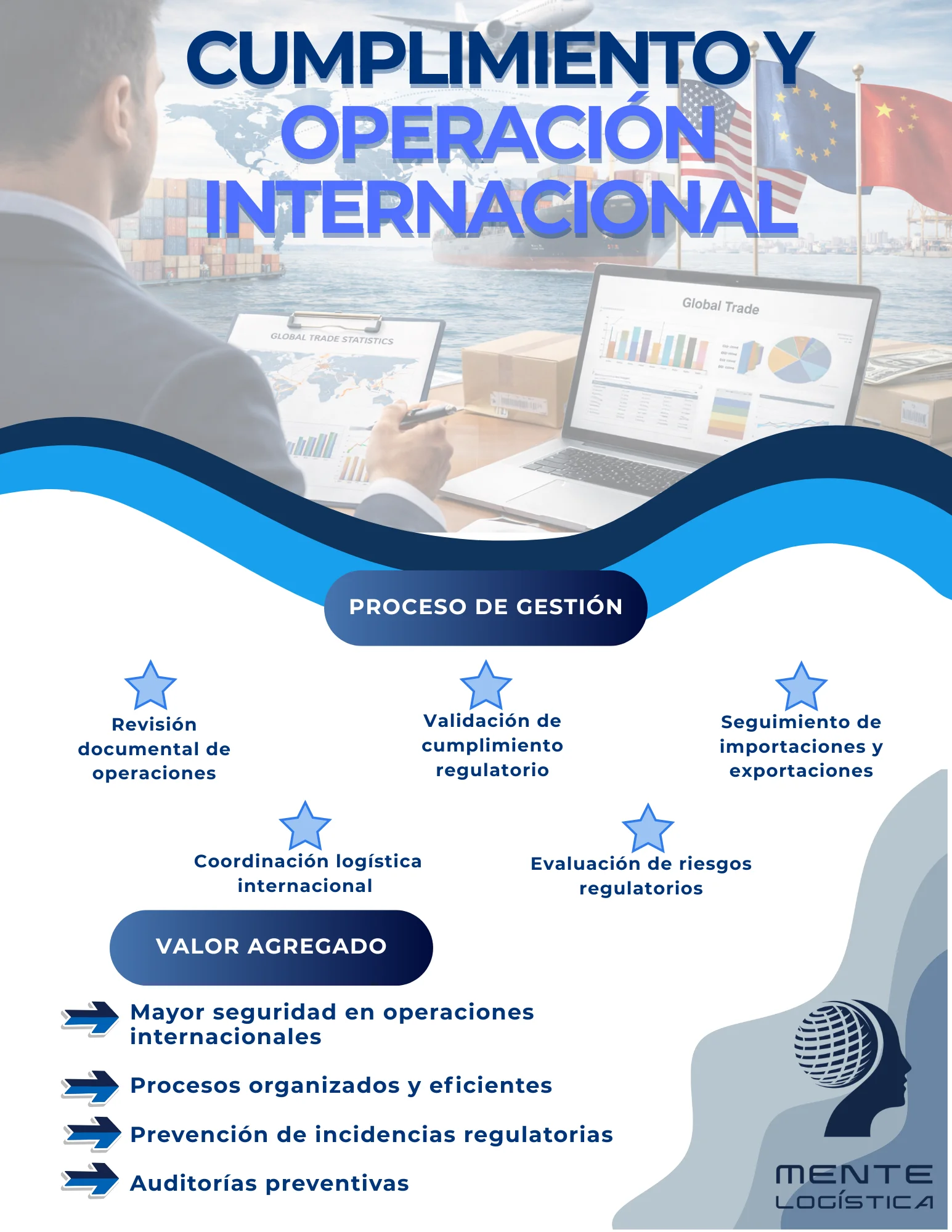 CUMPLIMIENTO-Y-OPERACION-INTERNACIONAL