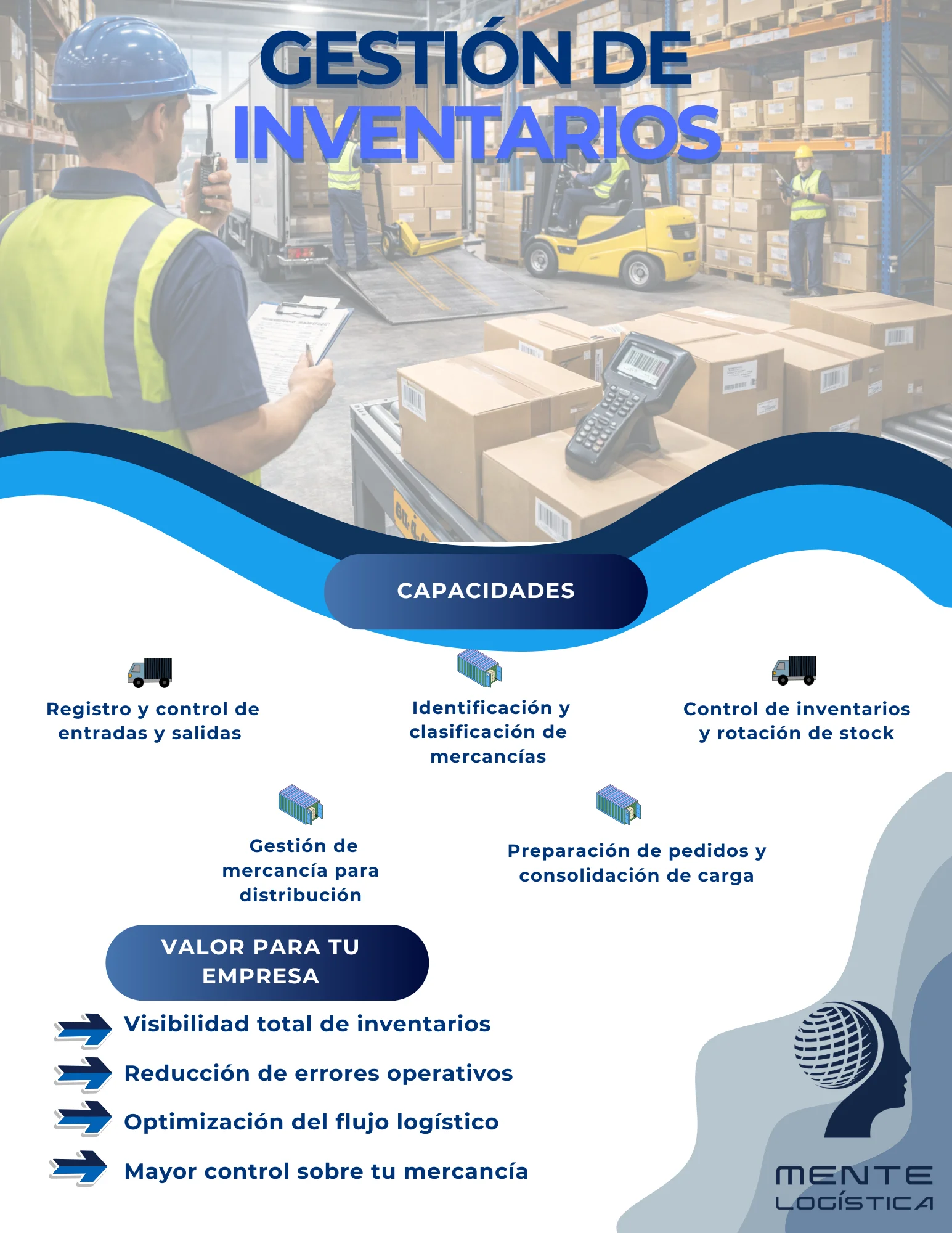 PROCESOS-Y-VALOR-AGREGADO