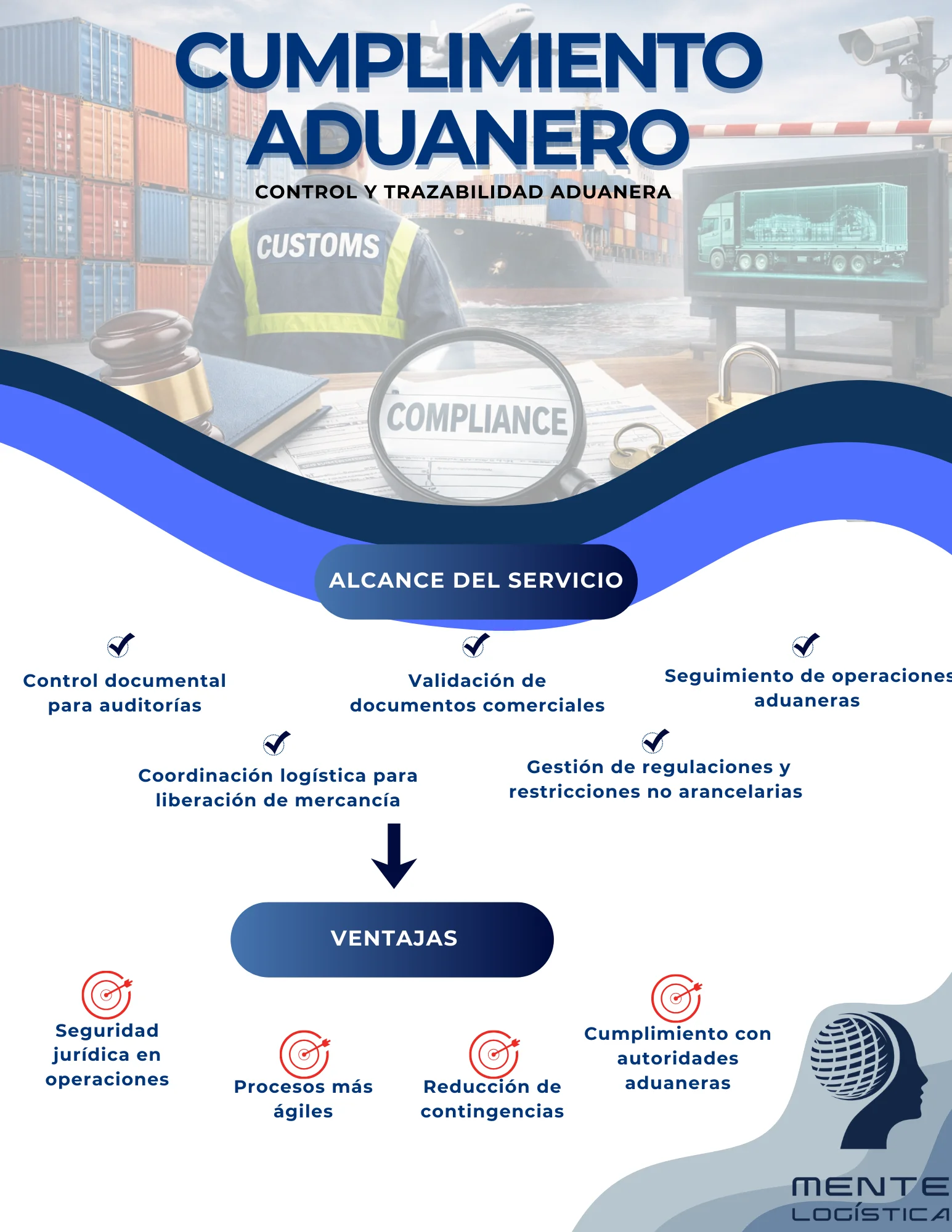 VALOR-AGREGADO-Y-VENTAJAS